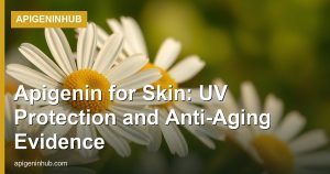 Apigenin for Skin: UV Protection and Anti-Aging Evidence